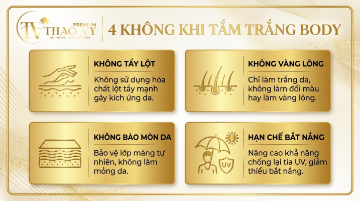 Tắm trắng an toàn không tẩy lột không vàng lông tại Thẩm Mỹ Viện Thảo Vy
