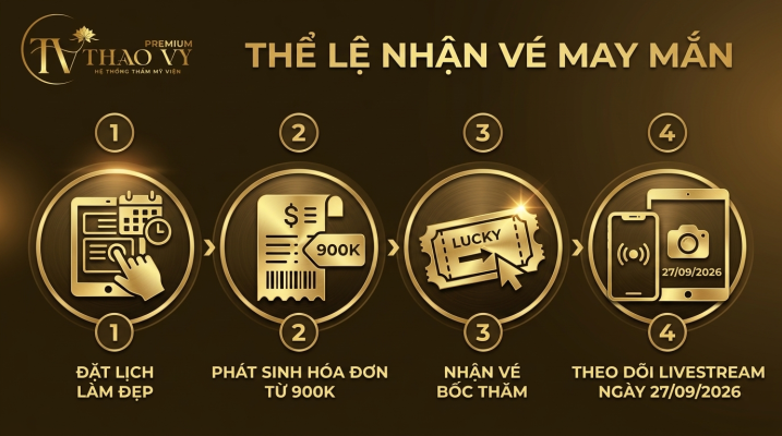 Thể lệ nhận vé bốc thăm trúng thưởng khi làm đẹp từ 900K tại Thẩm Mỹ Viện Thảo Vy.